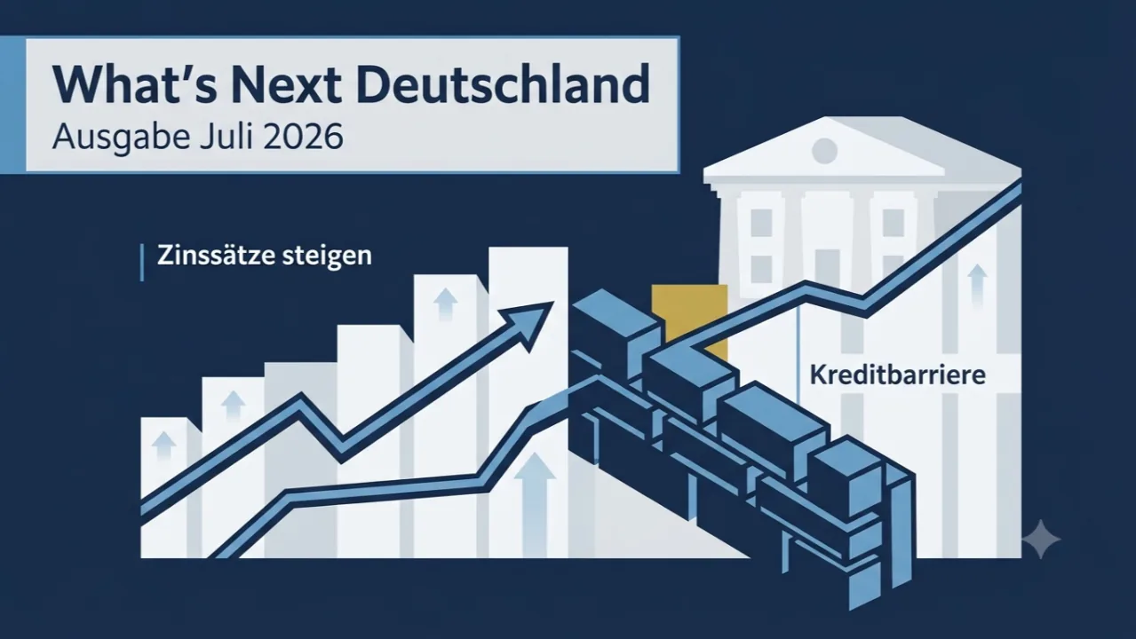 Juli 2026: Zinswende trifft Kreditklemme